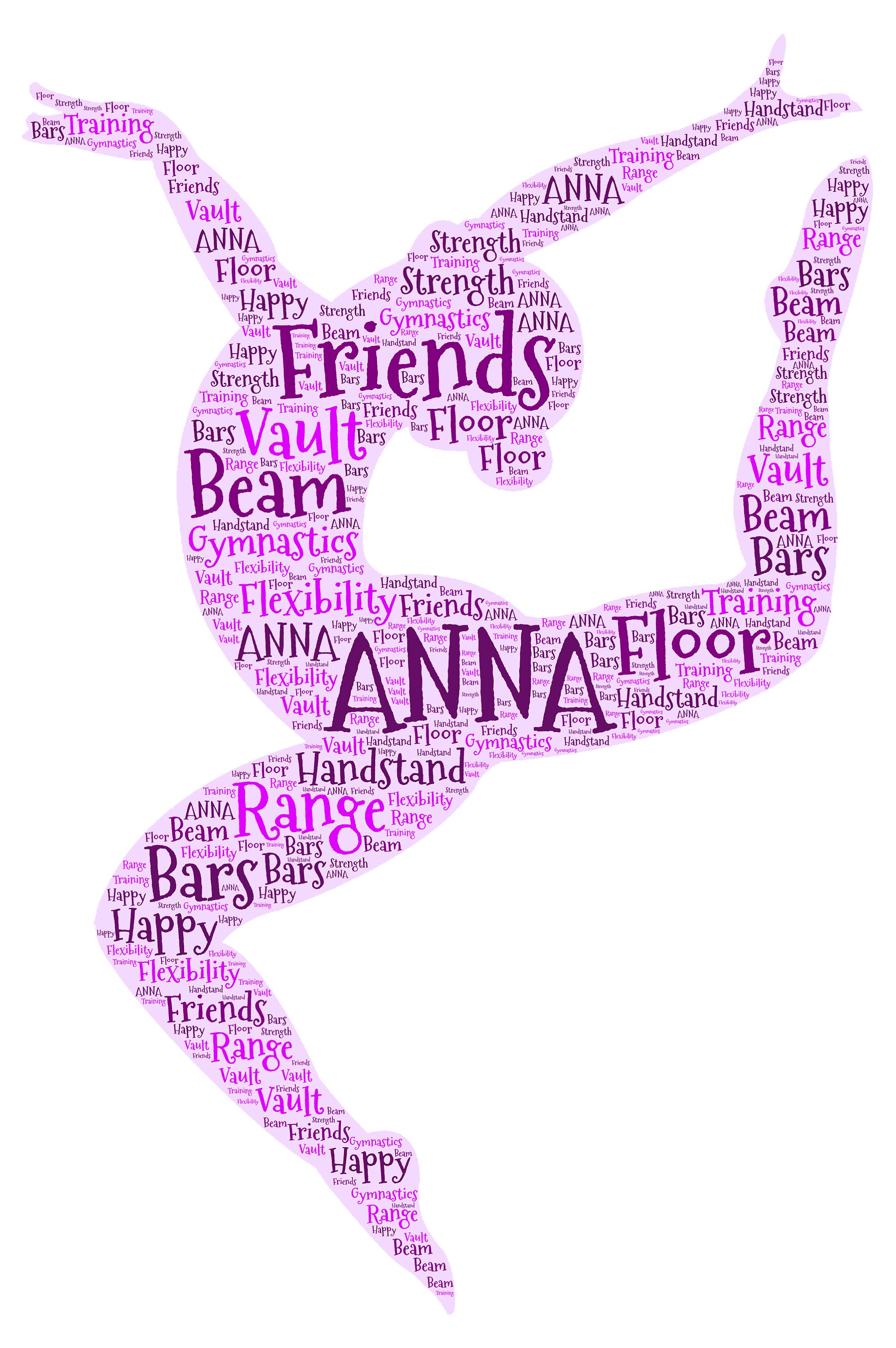 Personalised Gymnast Art Print Custom Word Art Gymnastics Etsy