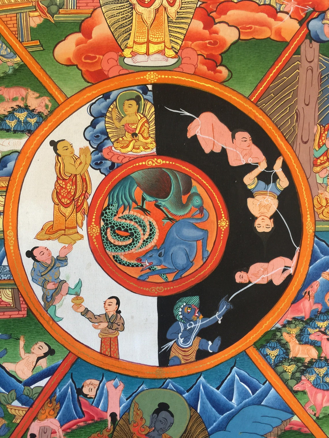 Samsara Of Heavenly Life Technique Wheel of Life or Samsara Bhavacakra Tibetan Thangka or | Etsy