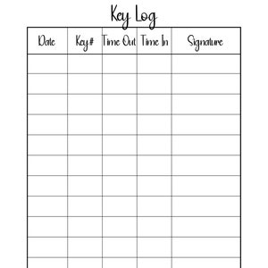 Key logs image 1