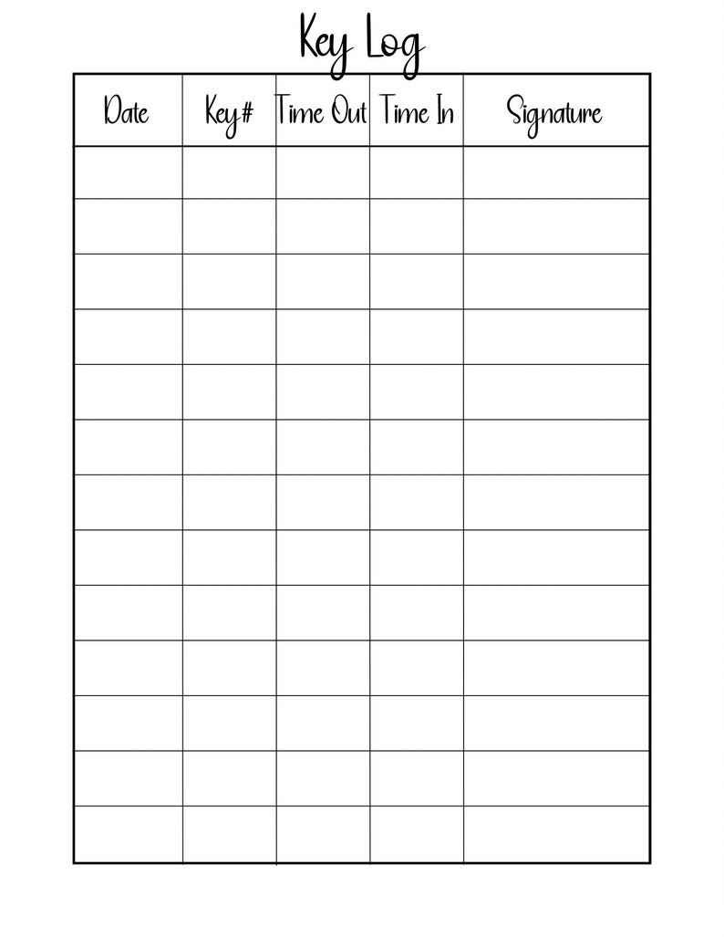 Key logs image 1