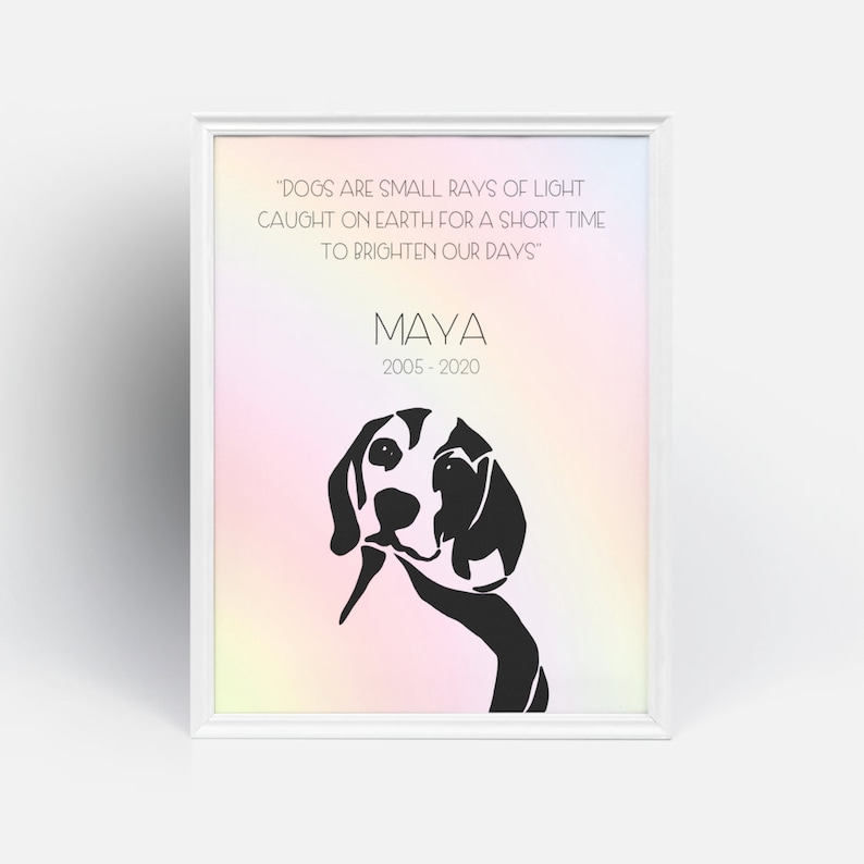 Pocket Beagle Dog Memorial Personalized Print Pocket Beagle Rainbow Bridge Pet Loss Sympathy Gift
