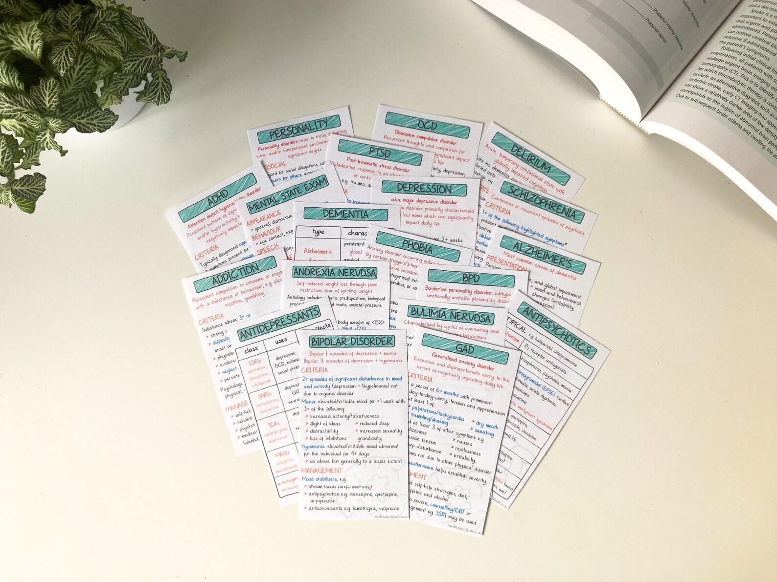 Psychiatry Medicine Flashcards PDF - Etsy