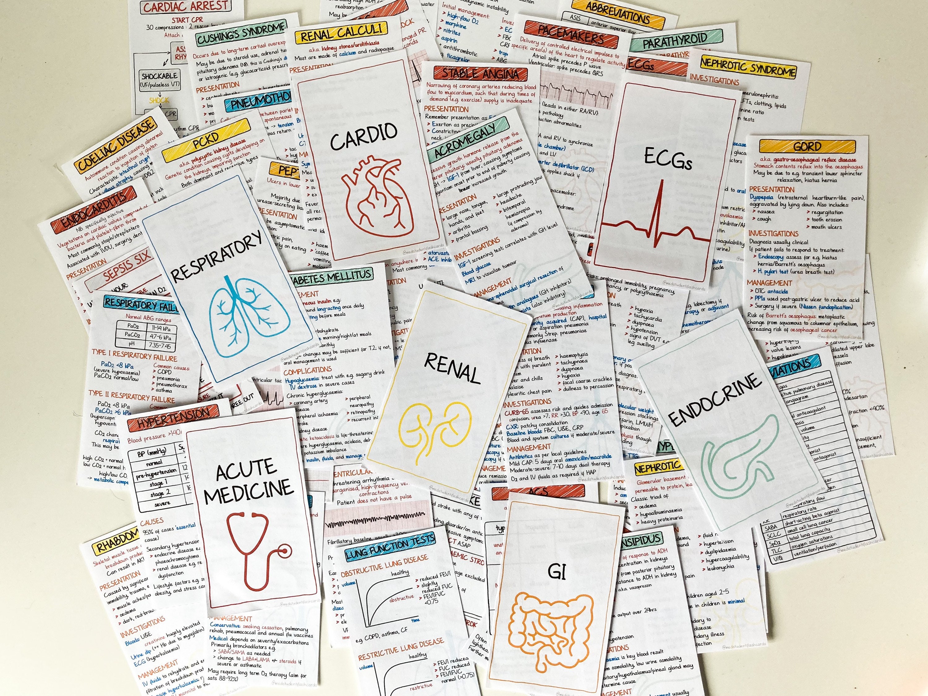 pharmacology-flash-cards-for-sale-only-3-left-at-60