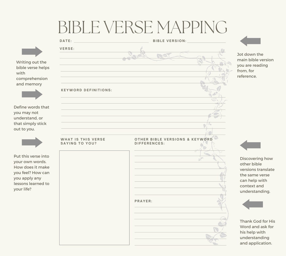 Printable Bible Study Verse Mapping Worksheet Tool Bible Note Taking printable-bible-study-verse-mapping-worksheet-tool-bible-note-taking