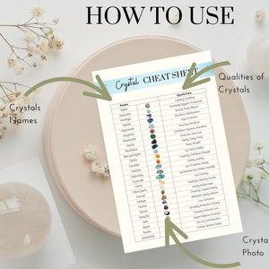Crystal Cheat Sheet, Referentie gids, Crystal Poster, PNG