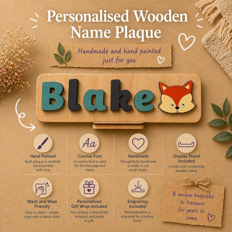 Puede incluir: Placa de nombre de madera personalizada con el nombre "Blake" en letras verde azulado y negras, con una ilustraci&oacute;n de zorro. La placa est&aacute; hecha a mano, pintada a mano e incluye un soporte de exhibici&oacute;n. Un recuerdo &uacute;nico.