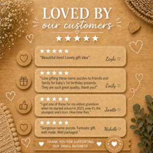 Puede incluir: Un fondo de madera con rese&ntilde;as de clientes. El texto "LOVED BY our customers" est&aacute; en la parte superior. Las rese&ntilde;as incluyen frases como "Beautiful item! Lovely gift idea" y "Gorgeous name puzzle. Fantastic gift".