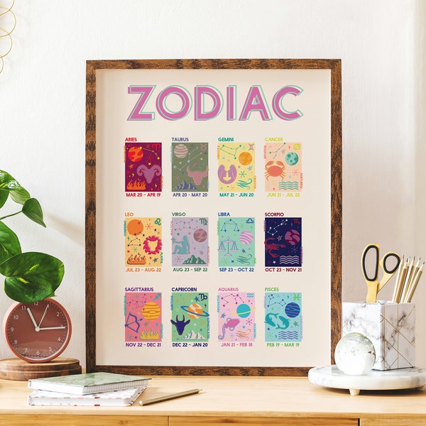 Zodiac Print | Digital Art Download | Trendy Astrology Poster | Cute Retro Wall Art | Star Sign Art Print | Cute Trendy Wall Art