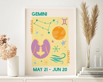 Gemini Zodiac Print | Digital Art Download | Trendy Astrology