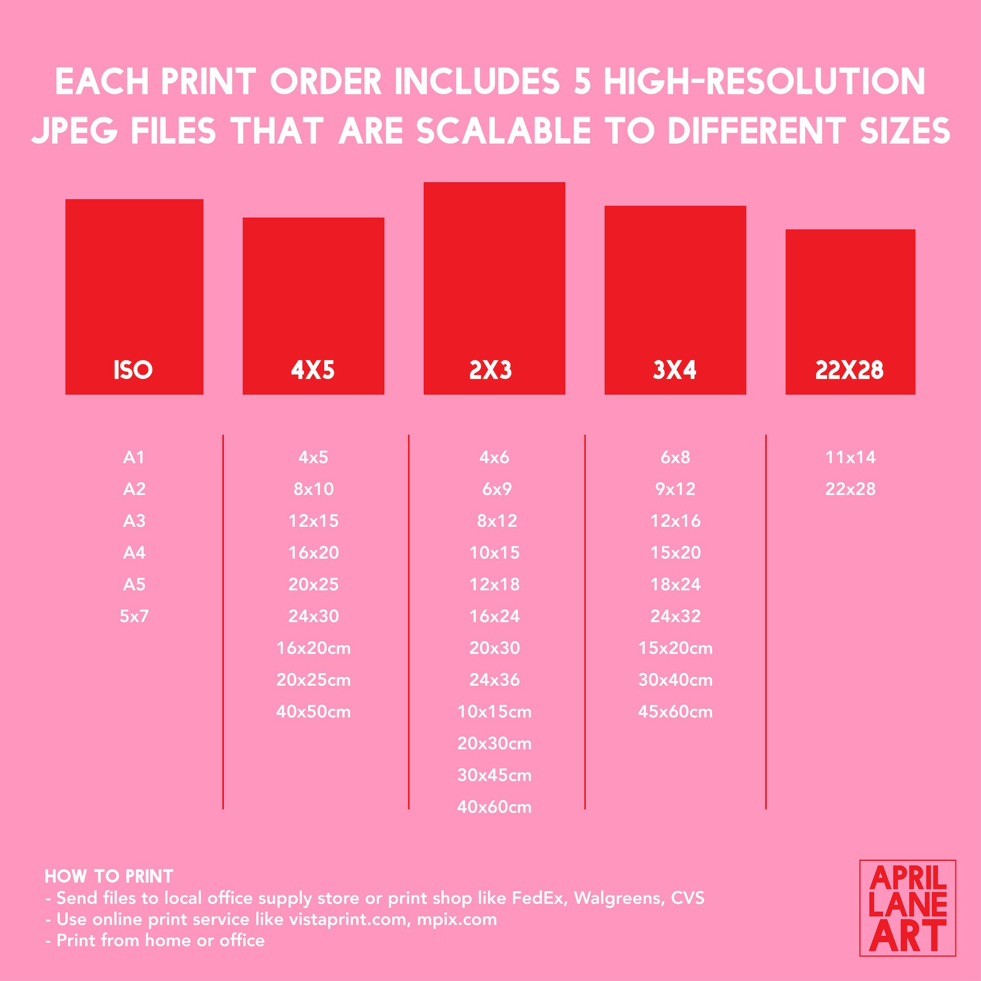 Discover New York City Travel Print |  Pink NYC Skyline Exhibition Poster