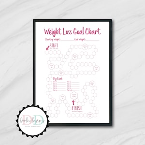 Weight Loss Chart, Goal Tracker, health tracker, Printable Planner