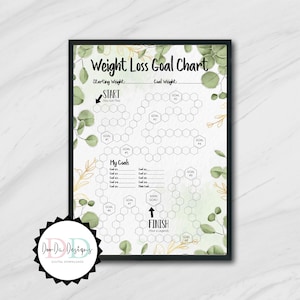 Printable Weight Loss Tracker, Fitness Tracker, Planner Printable, Weight loss chart