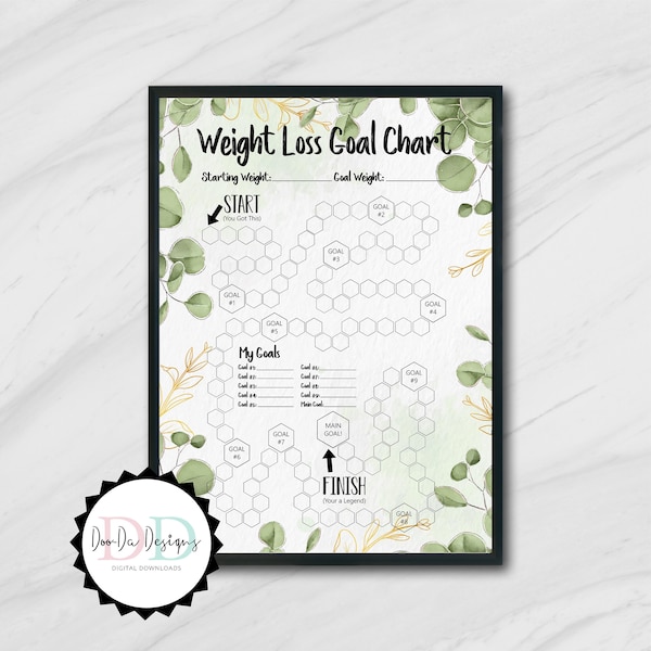 Printable Weight Loss Tracker, Fitness Tracker, Planner Printable, Weight loss chart