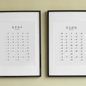 Japanese Alphabet Printable Art Poster, Japanese Language Learning Poster Instant Download, Japanese Kids Nursery, Hiragana Katakana Chart