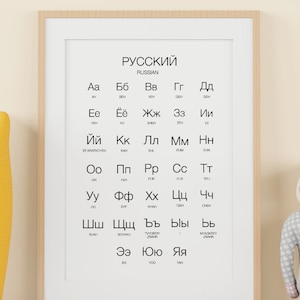 Arte imprimible del alfabeto ruso, impresión digital en idioma ruso, descarga instantánea del cartel de aprendizaje de idiomas, arte infantil ruso, cirílico