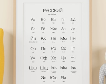 ロシア語アルファベットポスター、言語学習プリント（デジタル