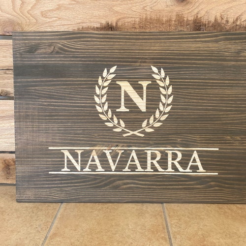 Custom Wooden Signs/ Family Signs/ Wooden shops Signs/ Wooden Name Plack/ Custom Wooden Plack/ Wood Sign/ Name Sign/ Personalized Family Name Sign