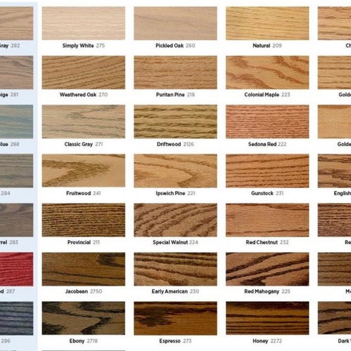 Custom Wooden Signs/ Family Signs/ Wooden shops Signs/ Wooden Name Plack/ Custom Wooden Plack/ Wood Sign/ Name Sign/ Personalized Family Name Sign