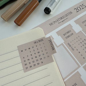Monatsregister 2025