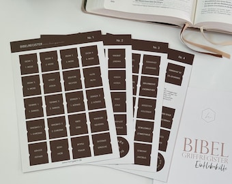 Bibelregister | Kaffee