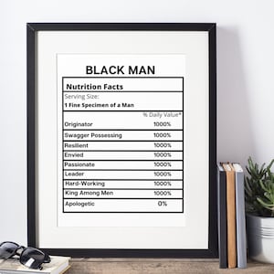 Black Man Nutrition Facts- African American Wall Art, Black Art, Digital Download