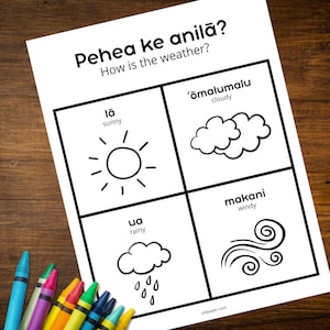 May include: Black and white educational print with the text "Pehea ke anilā? How is the weather?" featuring illustrations of sunny, cloudy, rainy, and windy weather conditions. Crayons are visible in the lower left corner.