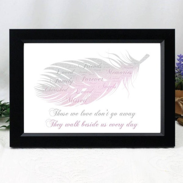 Personalised Unframed A4 word cloud prints feather memories family loss