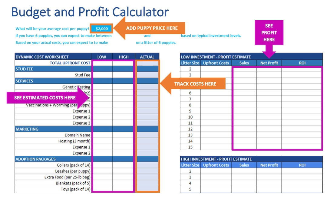 Dog Breeder Budget and Profit Calculator LOCKED Etsy