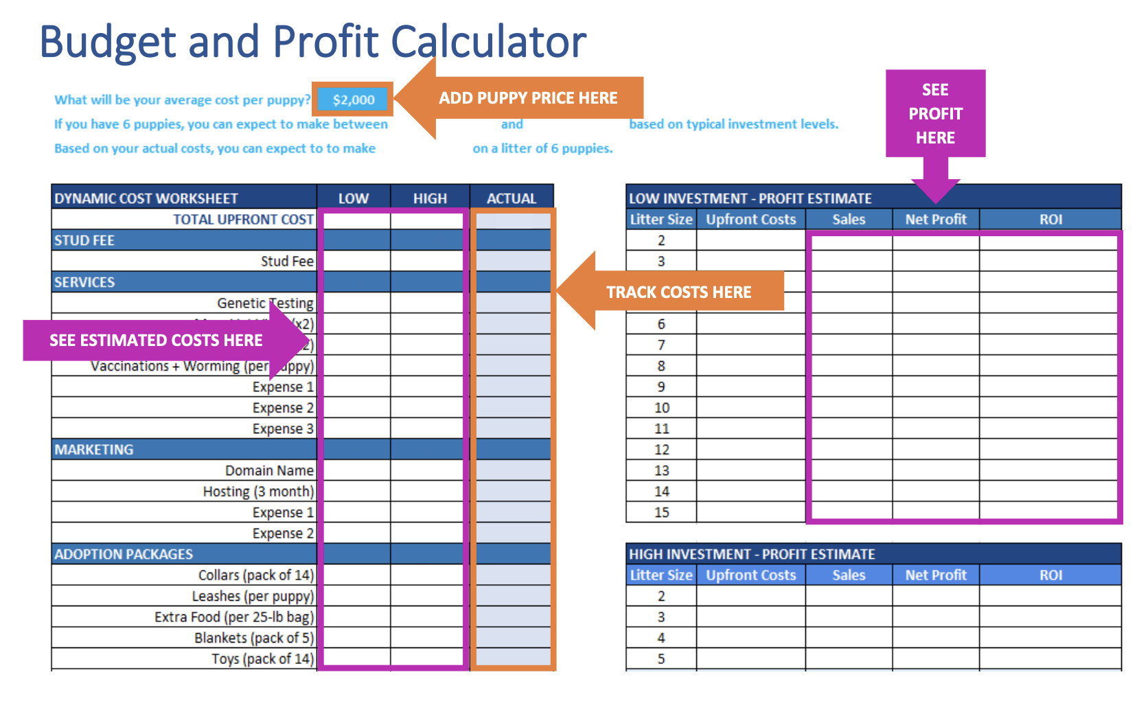 Dog Breeder Budget and Profit Calculator UNLOCKED Etsy
