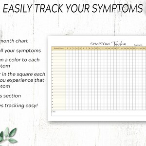 May include: A printable symptom tracker with a grid for each day of the month. The tracker is designed to help you track your symptoms by assigning a color to each symptom and coloring in the square for each day you experience that symptom. The tracker also includes a notes section for additional information.