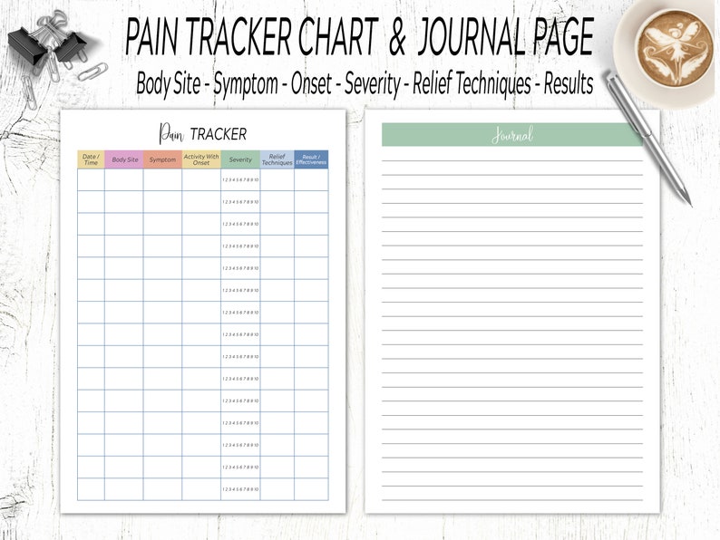 Pain Tracker / Chronic Pain Journal / Fibromyalgia Journal / Etsy