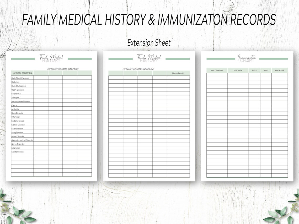Medical Planner / Medical Printables / Healthcare Planner / - Etsy