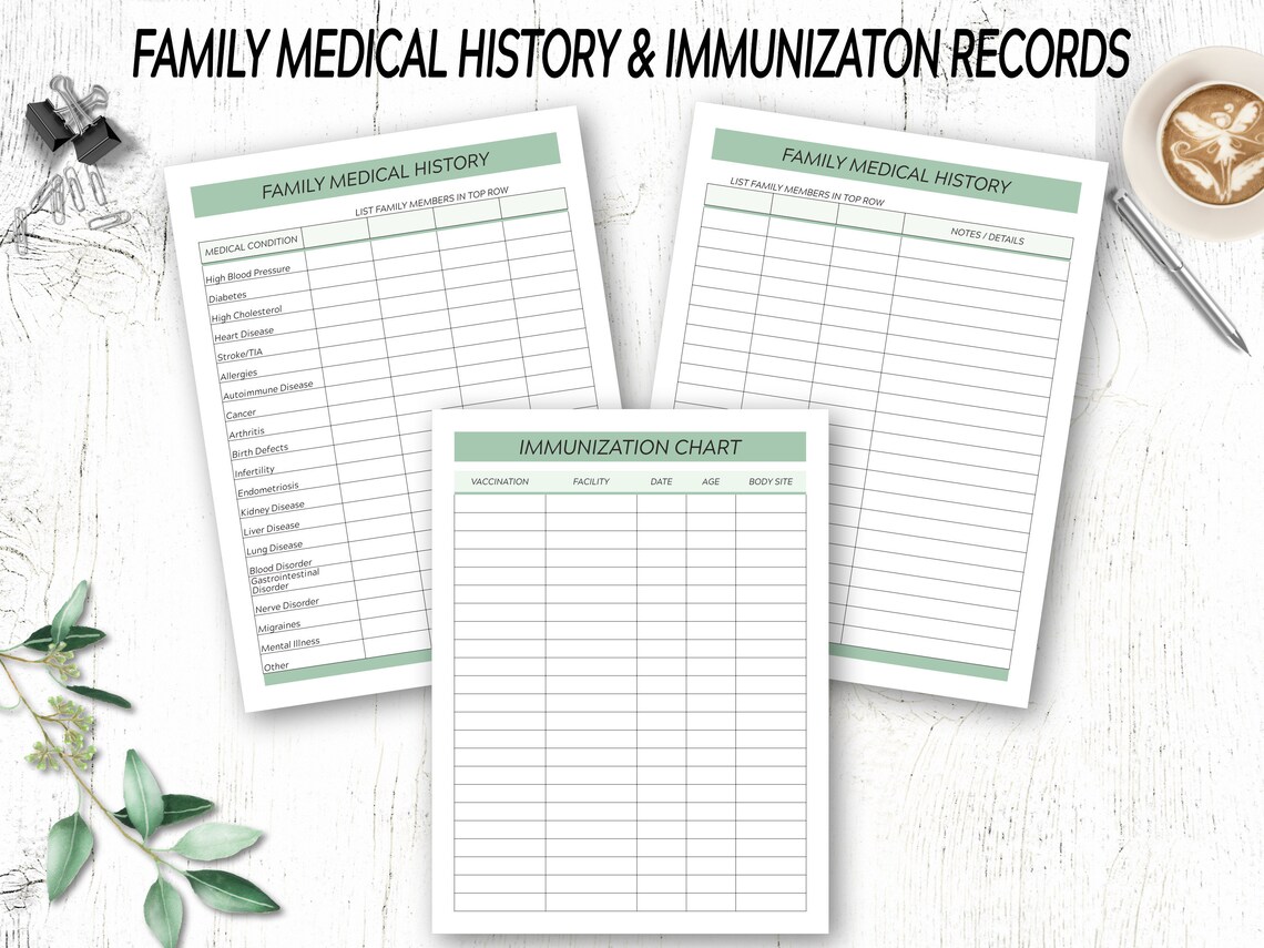 Medical Planner / Medical Printables / Healthcare Planner / - Etsy