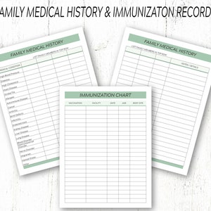 Medical Planner / Medical Printables / Healthcare Planner / - Etsy