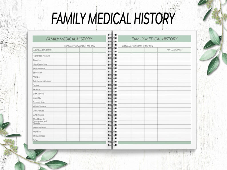 Family Medical History Printable Medical History Insert Etsy