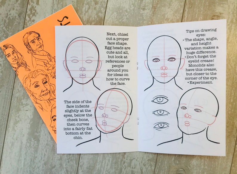 Art Zine Drawing Portraits 12 page, large zine, step by step tutorial on drawing faces and heads image 2