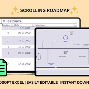 Könnte beinhalten: Ein Screenshot einer Microsoft Excel-Tabelle mit einer Scroll-Roadmap-Vorlage. Die Tabelle hat eine Spalte für Position, Datum und Meilenstein. Die Roadmap ist eine visuelle Darstellung eines Projektzeitplans mit Meilensteinen und Aktivitäten.