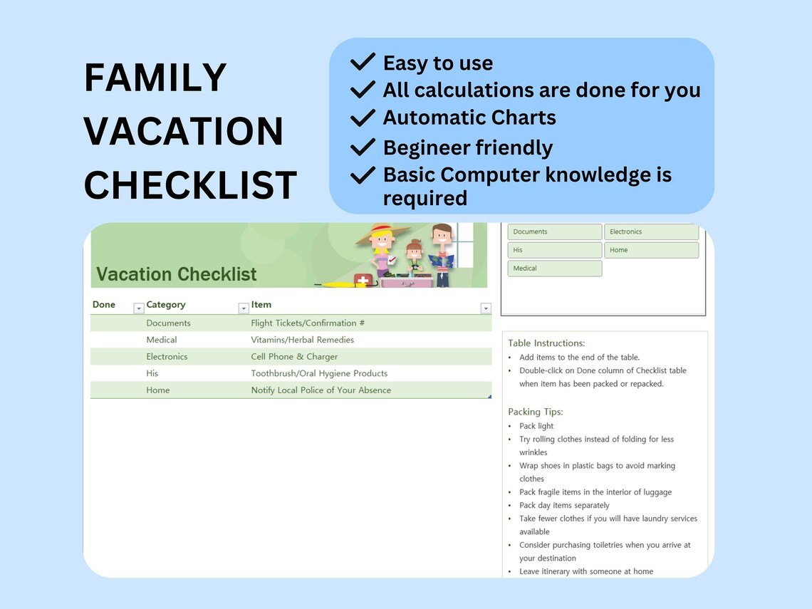 Travel Planner Excel Sheet Template Travel Budget Spreadsheet Travel