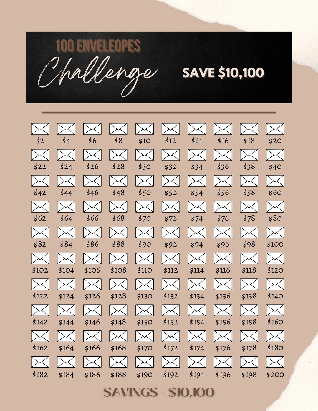 Printable 100 Envelope Challenge, 10,000 Savings Challenge, Money ...