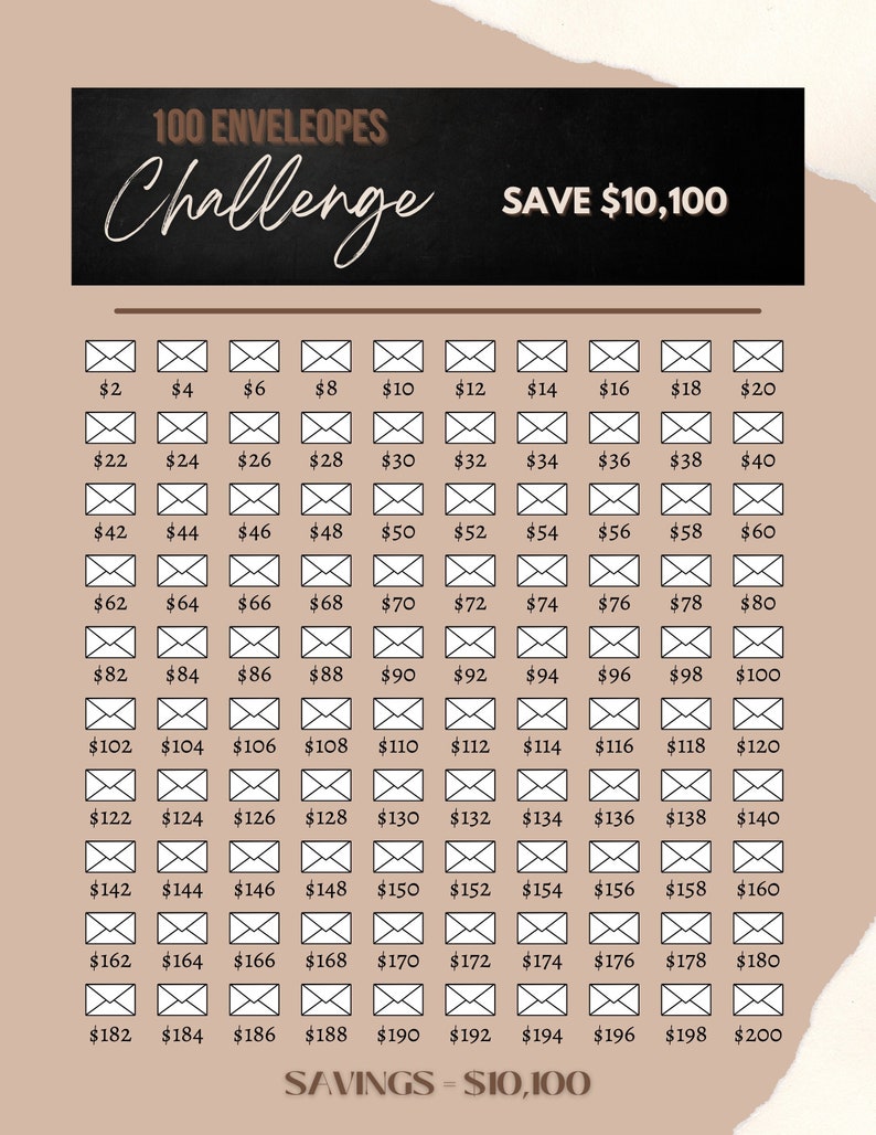 Printable 100 Envelope Challenge, 10,000 Savings Challenge, Money ...