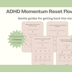 Könnte beinhalten: Digitaler Download von ADHD Momentum Reset Flowcharts. Das Bild zeigt vier Flussdiagramme mit dem Text "My Space Feels Out of Control...", "I Have a Little Energy...", "Where Should I Put My Focus Right Now?" und "I've Been Scrolling Too Lo...".