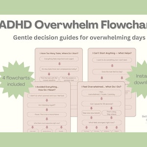 Flödesscheman för ADHD-överväldigande funktion | Stöd vid exekutiv dysfunktion (PDF-mönster)