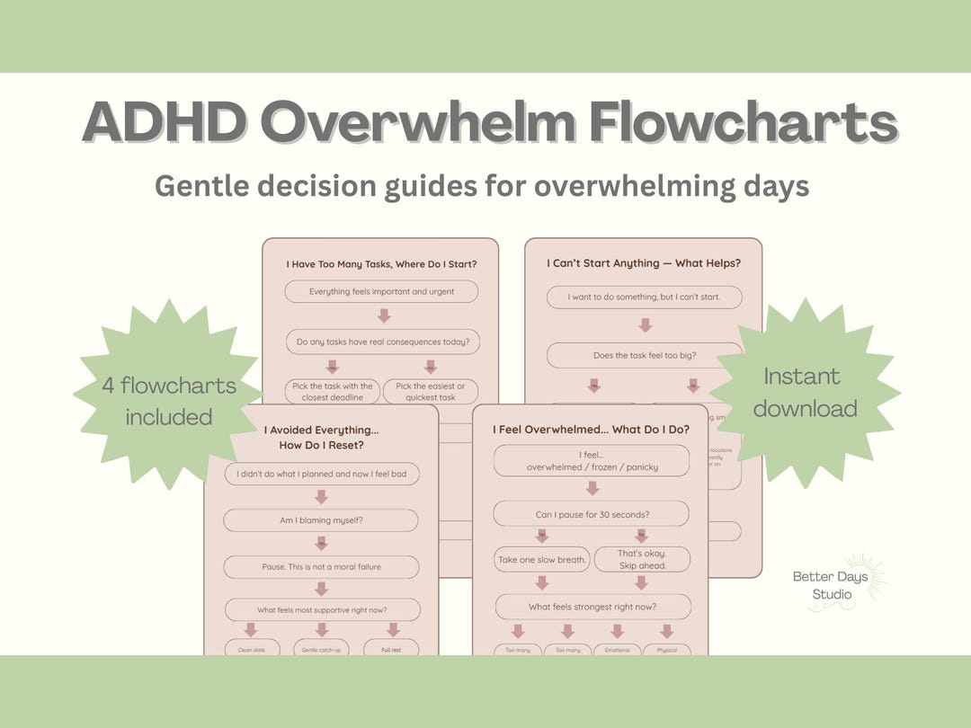 ADHD Overwhelm Flowcharts | Executive Dysfunction Support (PDF Pattern ...