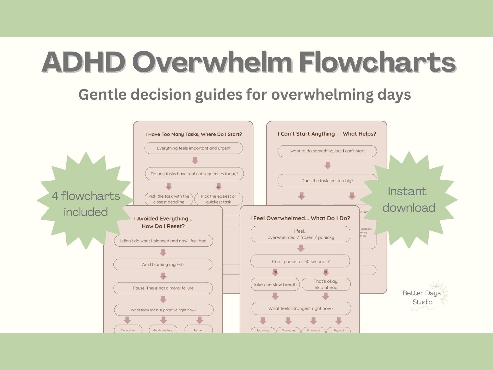 ADHD Overwhelm Flowcharts | Executive Dysfunction Support (PDF Pattern ...