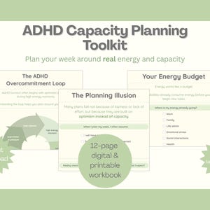 May include: Digital and printable ADHD Capacity Planning Toolkit. The image displays the text "ADHD Capacity Planning Toolkit" and "Plan your week around real energy and capacity". It includes sections on the ADHD Overcommitment Loop and Energy Budget.