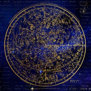 Compatibility Report Astrology Reading, Synastry Chart, Composite Chart, Relationship Chart 画像 9