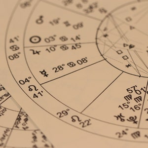 Compatibility Report Astrology Reading, Synastry Chart, Composite Chart, Relationship Chart 画像 3
