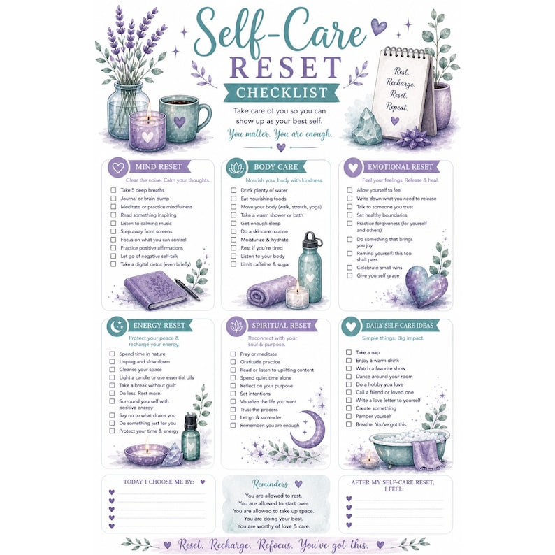 May include: A watercolour self-care checklist featuring lavender, candles, and a mug. The text reads "Self-Care Reset Checklist" with sections for mind, body, emotional, energy, spiritual, and daily self-care ideas. Includes reminders and a space to reflect.