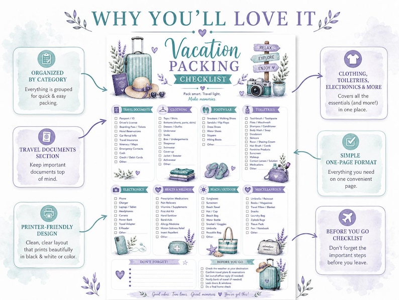 May include: A watercolor-style vacation packing checklist with a teal and purple color scheme. The checklist includes sections for travel documents, clothing, toiletries, electronics, and more. Text includes "Why You'll Love It" and "Vacation Packing Checklist".