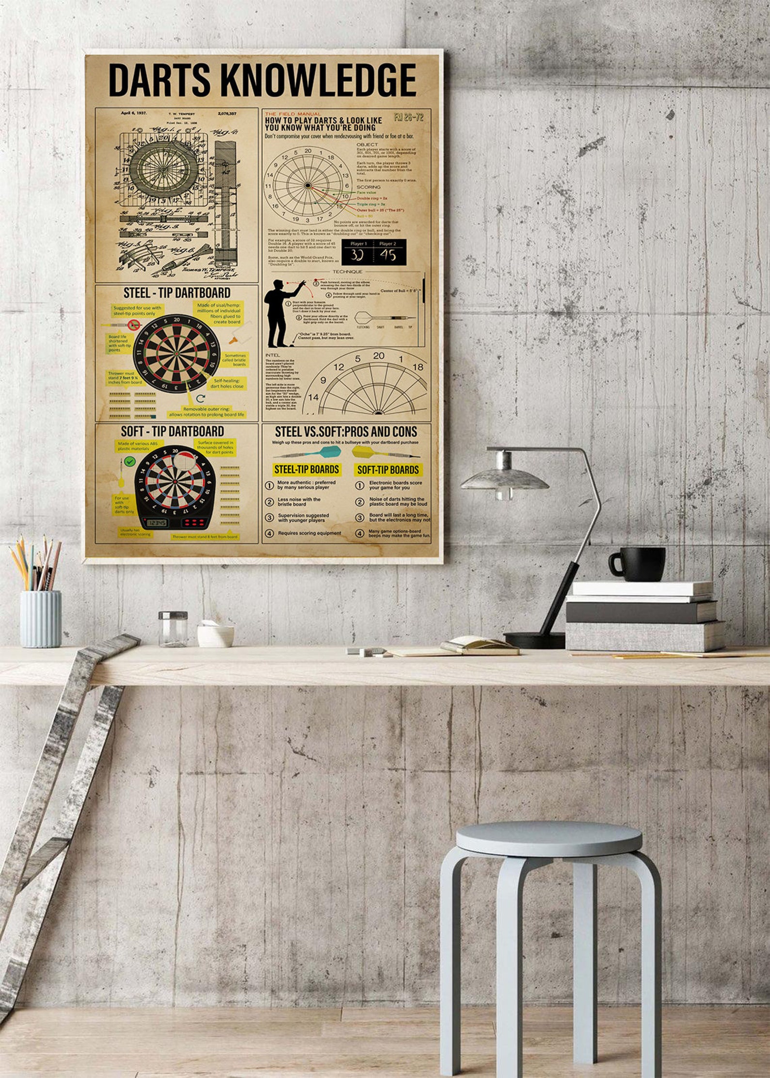 Darts Knowledge Poster Vintage Dart Home Decor Knowledge Etsy